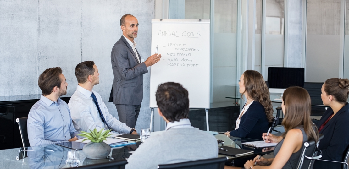 SBC Managementsysteem